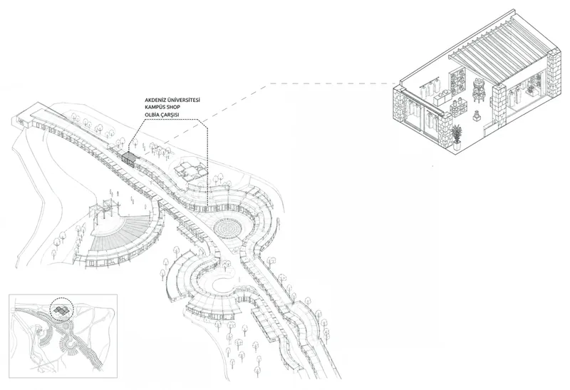 Axonometric site drawing of Olbia Bazaar and the shop unit